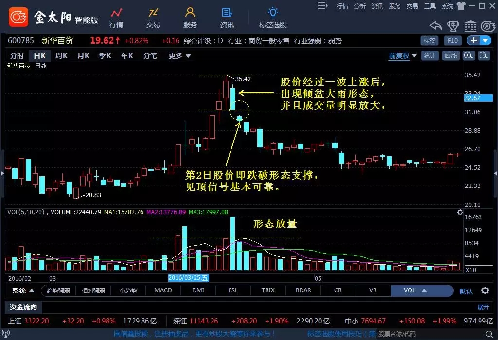 ky体育官网安卓版二维码