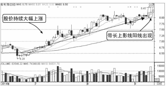 福彩网app安卓版二维码