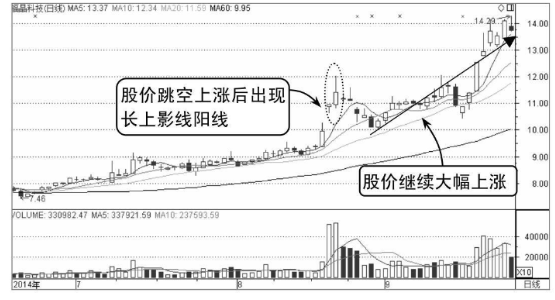 小熊洗车APP