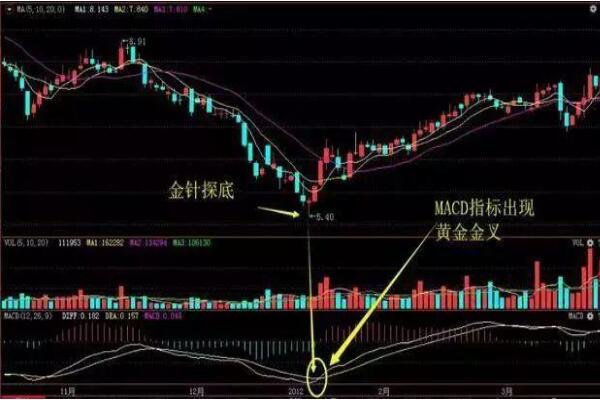 河南汽车维修平台APP
