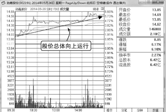 星空体育appV3.5专业版