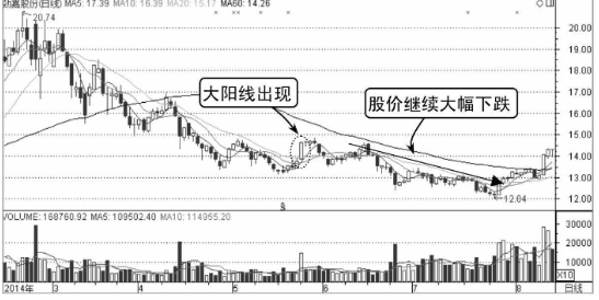 eman安卓版