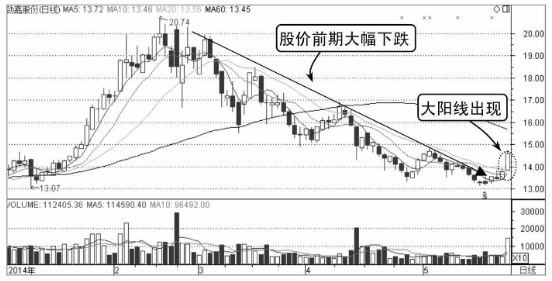 kk体育app最新版本安卓版二维码