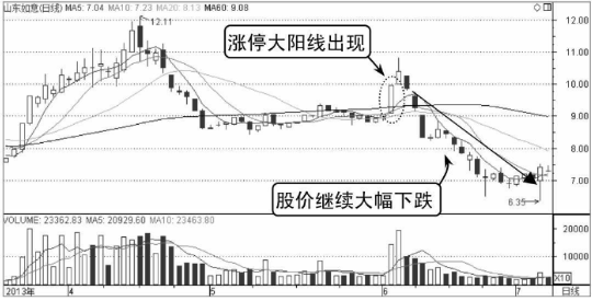 彩吧网app2025最新版车库与车辆调校界面