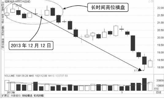 贵州药材APP