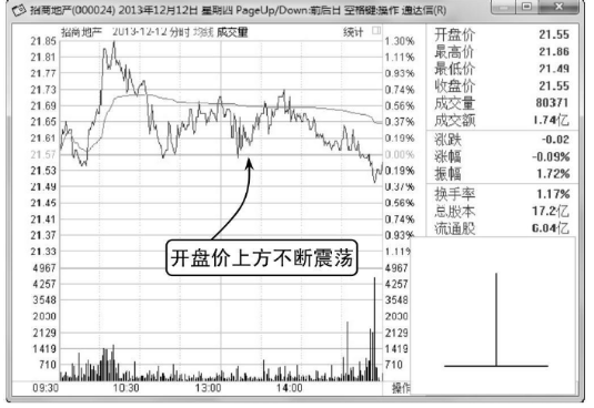 迷雾世界手游vivo版