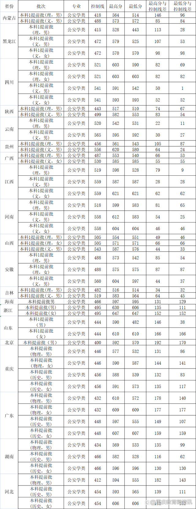 银河全球宫网网页版安卓版二维码