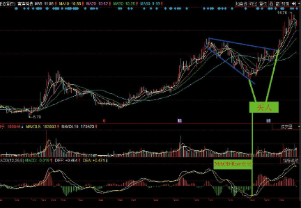 河南汽车维修平台APP