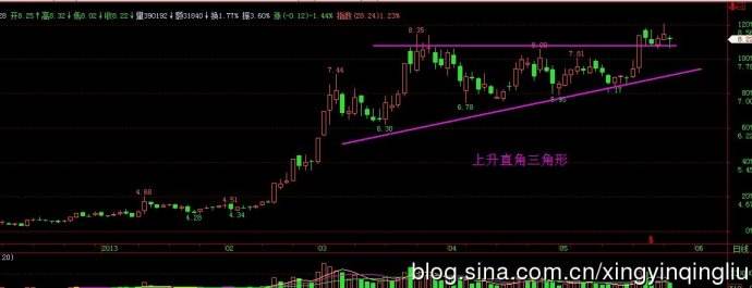 YH银河国际注册V8.9专业版
