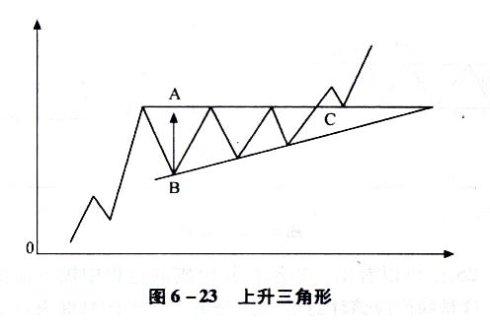 联想A690线刷USB驱动