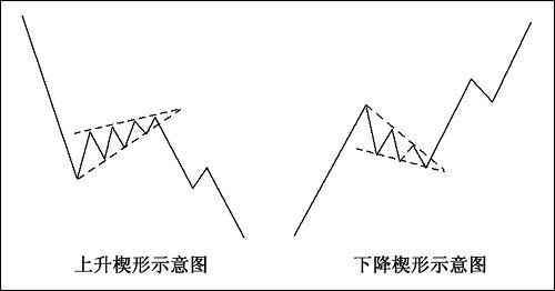 实达STAR AR970平推票据打印机驱动程序