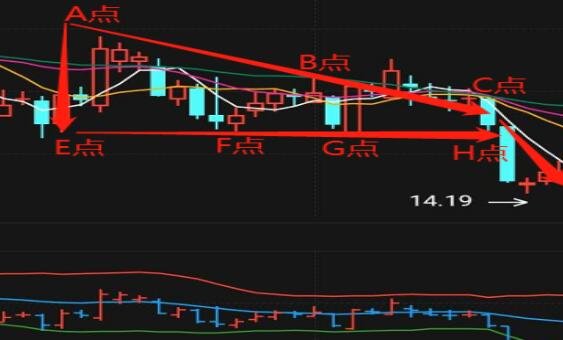 河南汽车维修平台APP