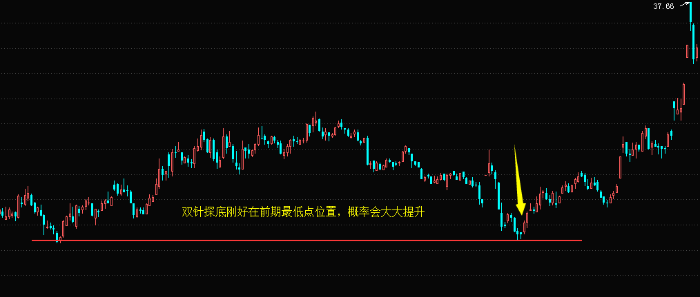 云鼎赌城appV1.7专业版