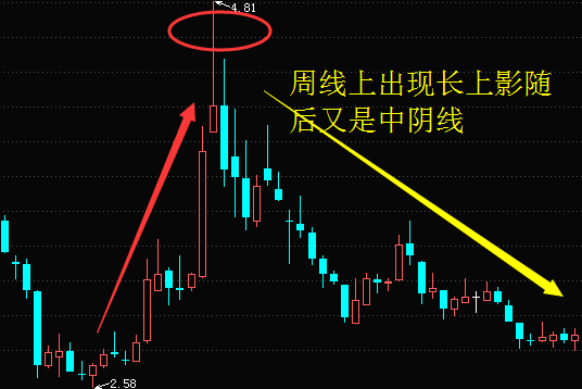 贵州药材APP