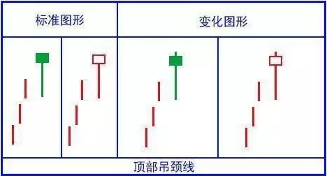 中国式个人理财软件