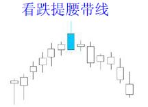 新浪UT Game游戏大厅