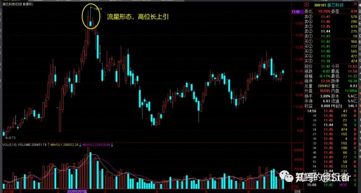 开yun体育app网页版登录入口安卓版二维码
