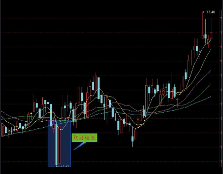开云kaiyun官网注册安卓版二维码