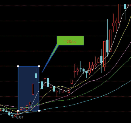 河南汽车维修平台APP
