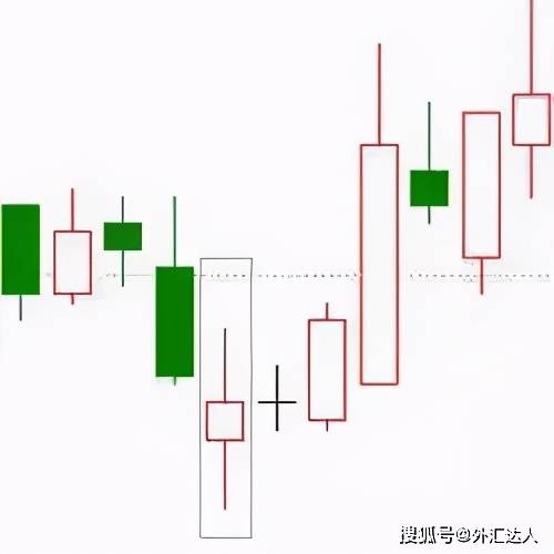 注册表修复专家
