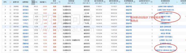 奇艺影视windows phone 7