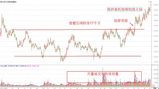 bbo体育2025版更新内容概览