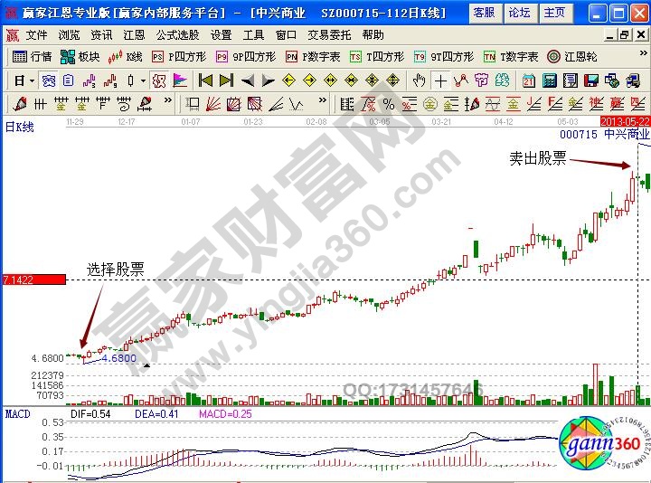 CoffeeZip(压缩解压软件)