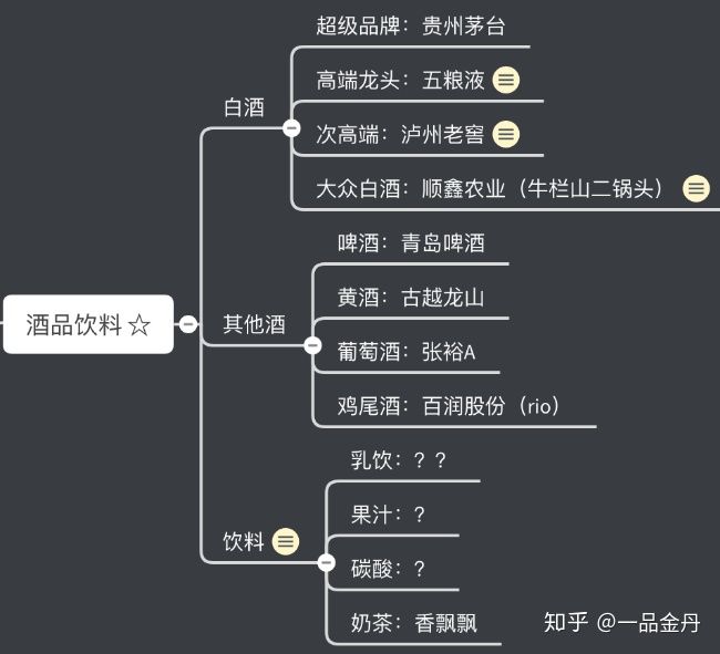 博雅捕鱼app最新版英雄养成与装备界面