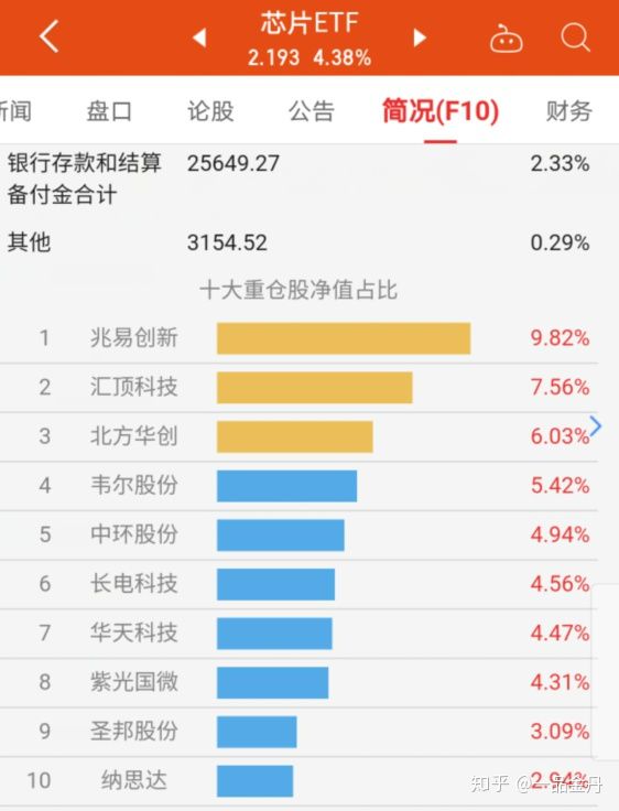 小学语文识字