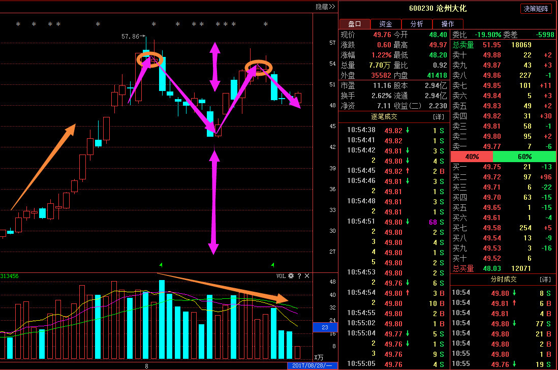赌球appappV3.6专业版