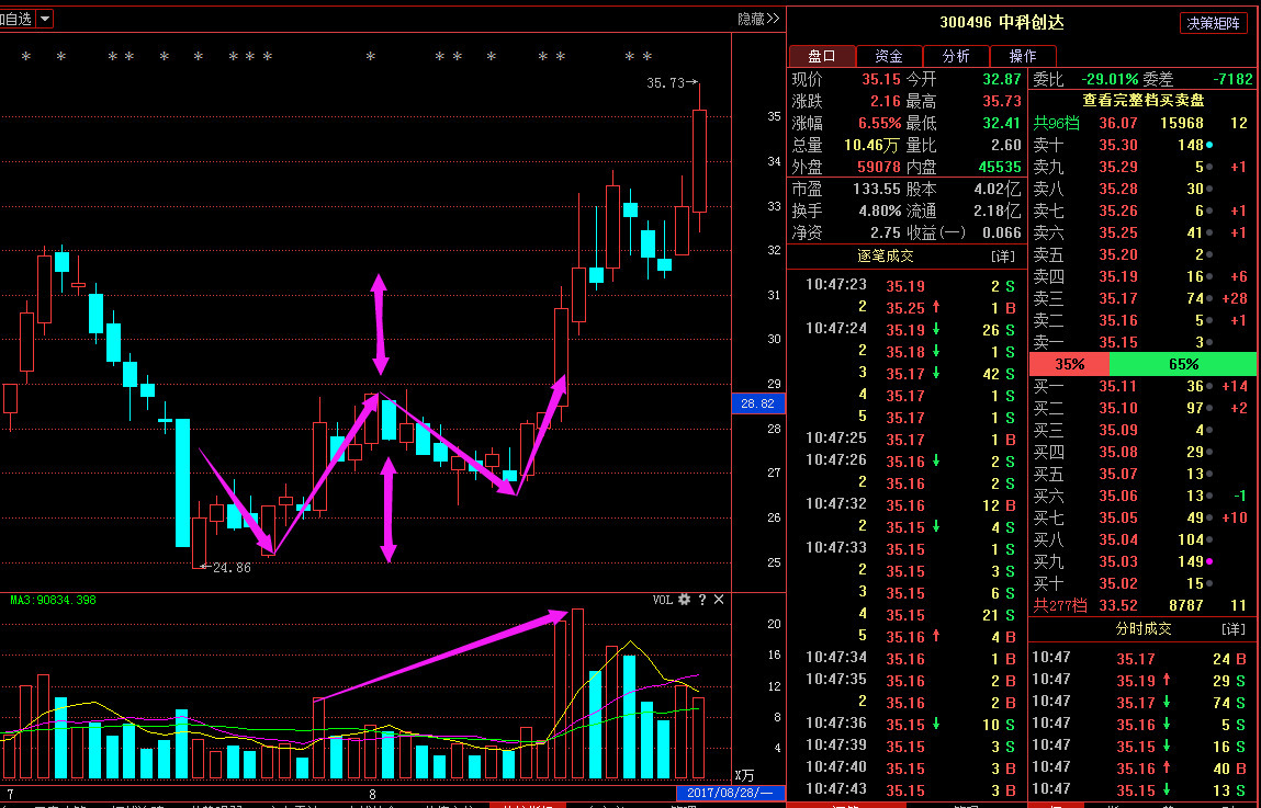 博宝体育安卓版二维码