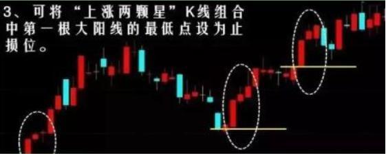 小熊洗车APP