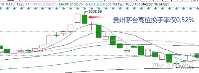 金山游戏盒子