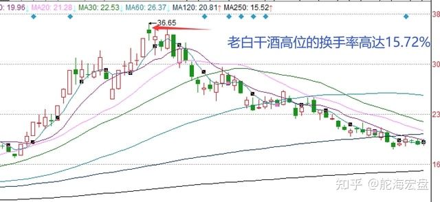 小熊洗车APP