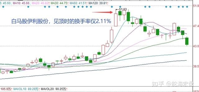 贝哆蜂笛子智能陪练app