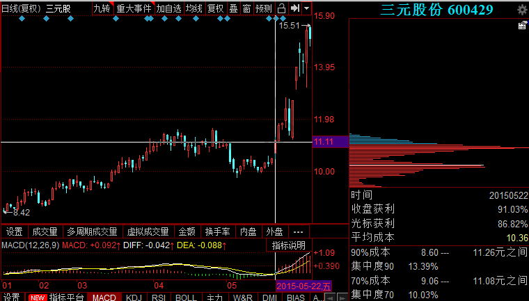 河南汽车维修平台APP