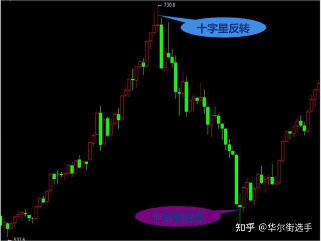 Kaiyun开云官方网站2025最新版征神之路BOSS战