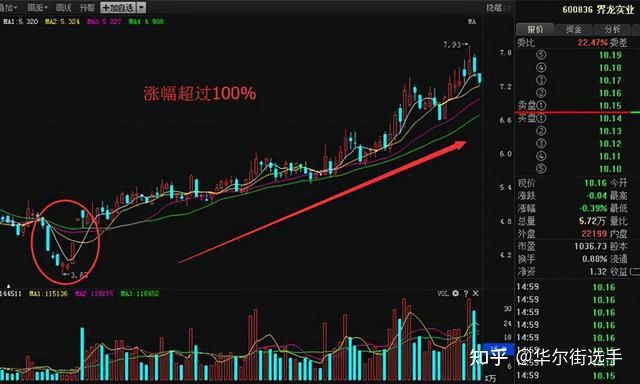 贵州药材APP