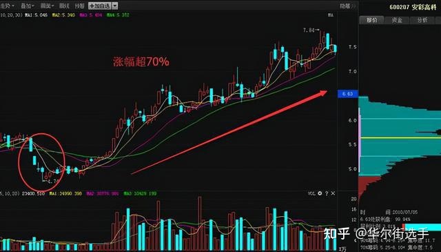 行尸走肉背叛最新版避难所建设与天赋系统