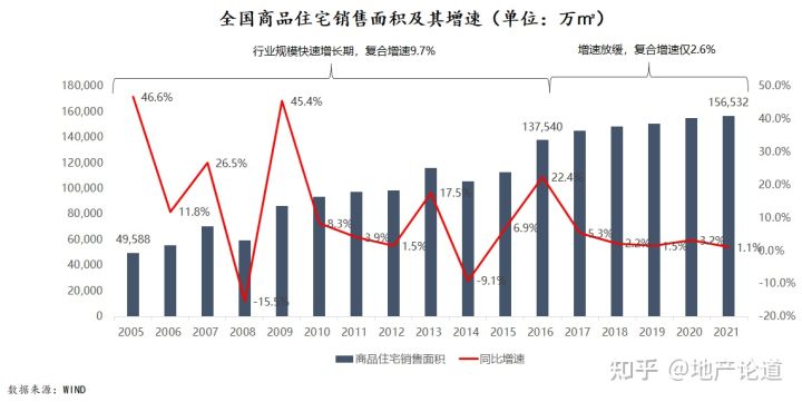 小熊洗车APP