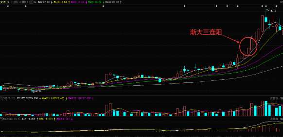kaiyu体育官网app注册入口V7.9专业版