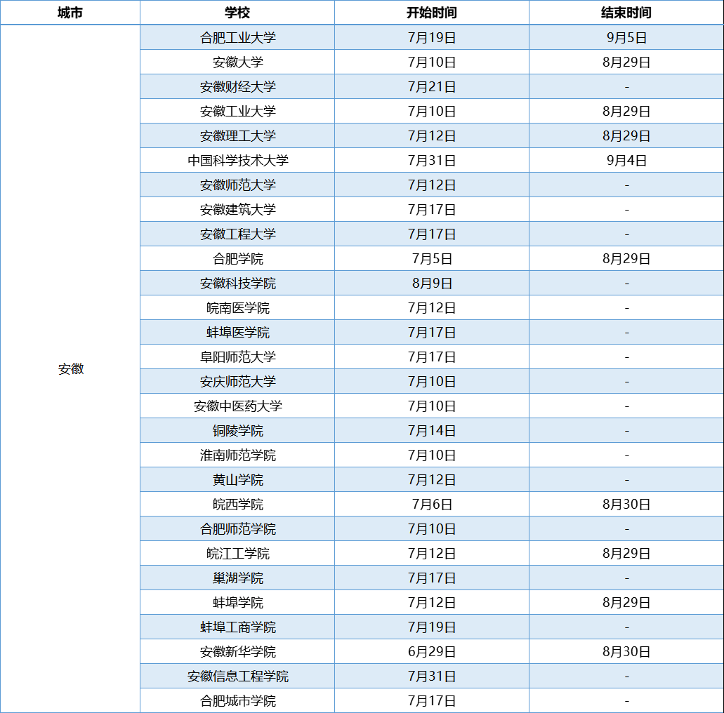 云开体育app官网登录网址V3.3专业版