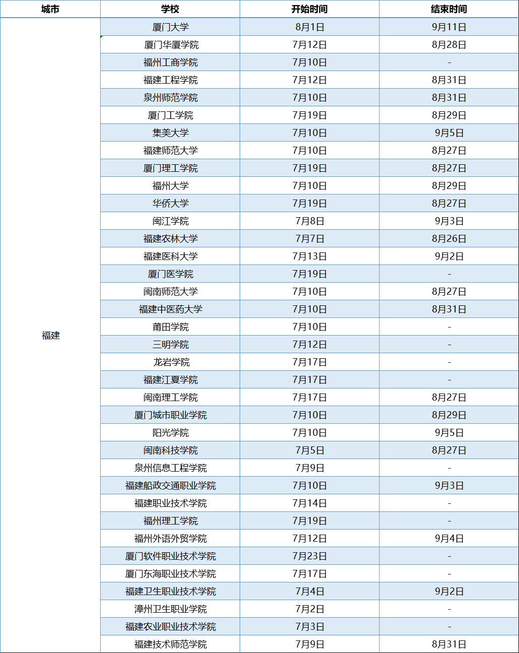 暴风影音3d版播放器
