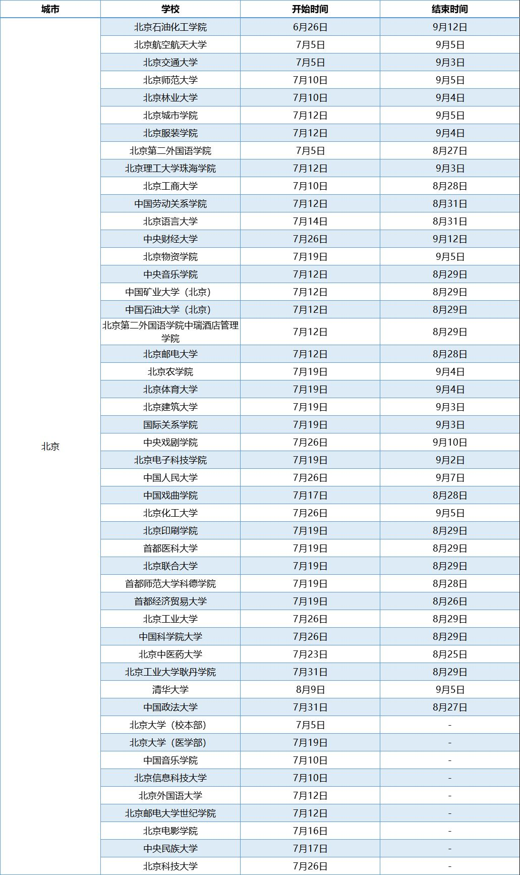 开云app注册入口安卓版二维码