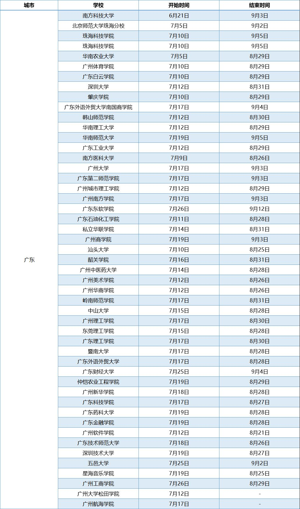 优游彩票网app2025最新版生产制造界面