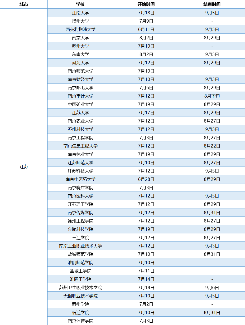 kaiyun云服务官网登录入口V6.3专业版