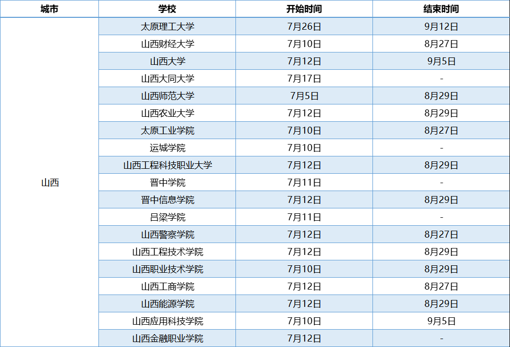 kaiyun官网入口2025版角色仓库与装备界面