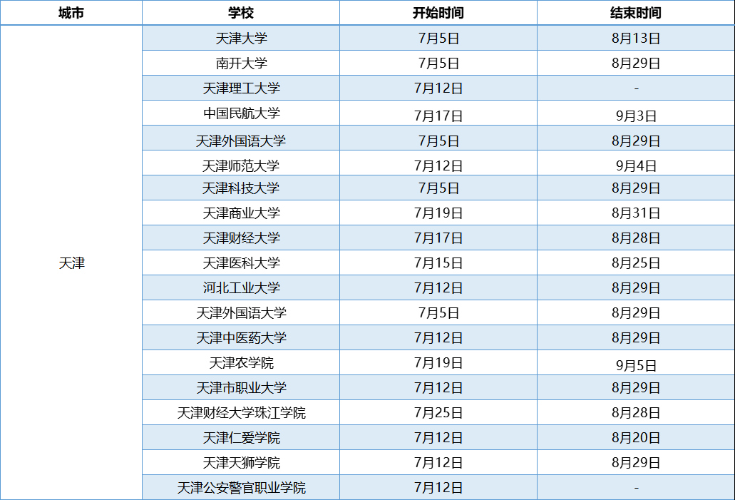 尊爵平台官网V9.6专业版