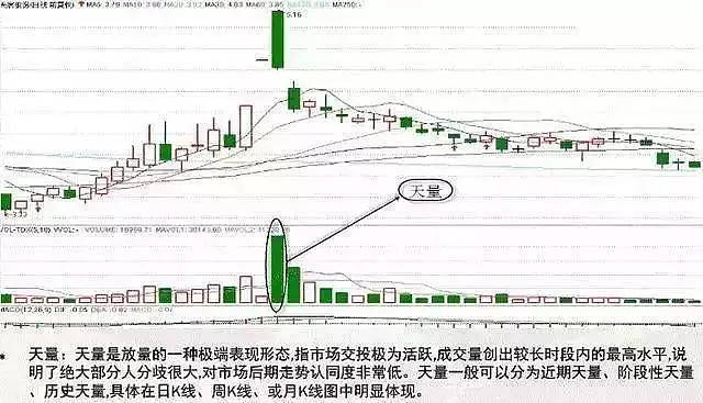 Windows 7总管汉化版