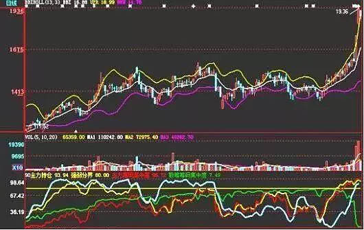 Conexant HD Audio音频驱动